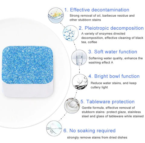 Washing Machine Cleaner Tablets (Buy 6 Get 12 Free)