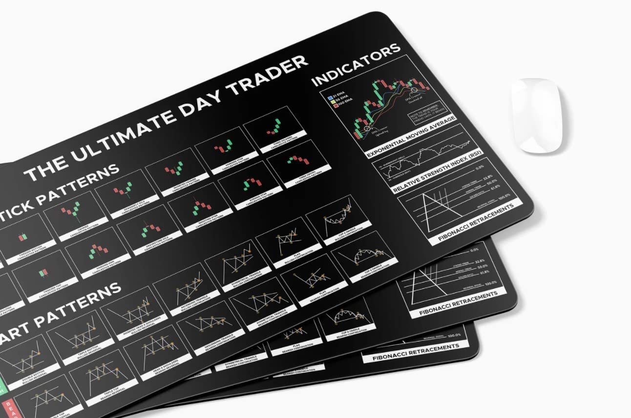 Stock Market Master Pad
