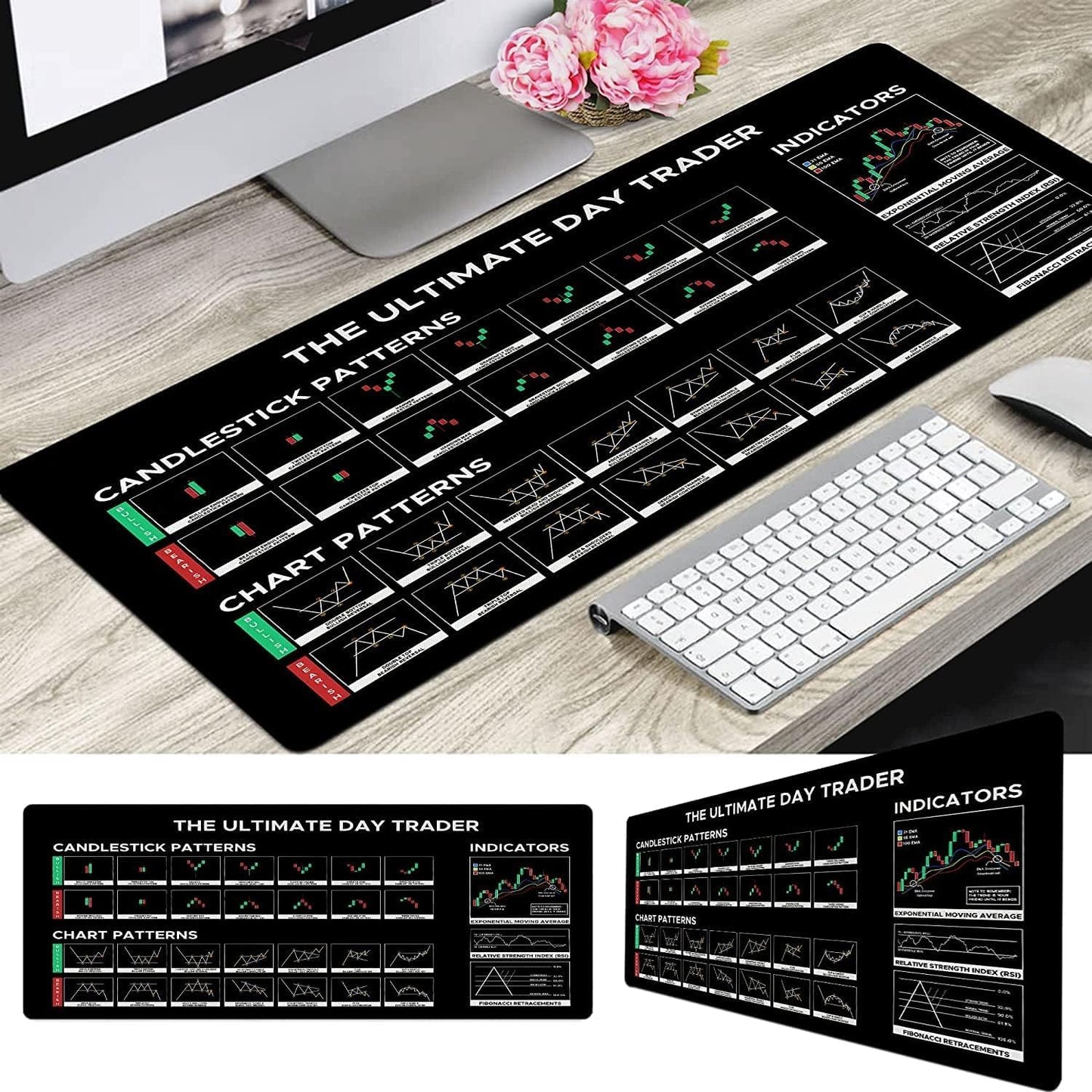 Stock Market Master Pad