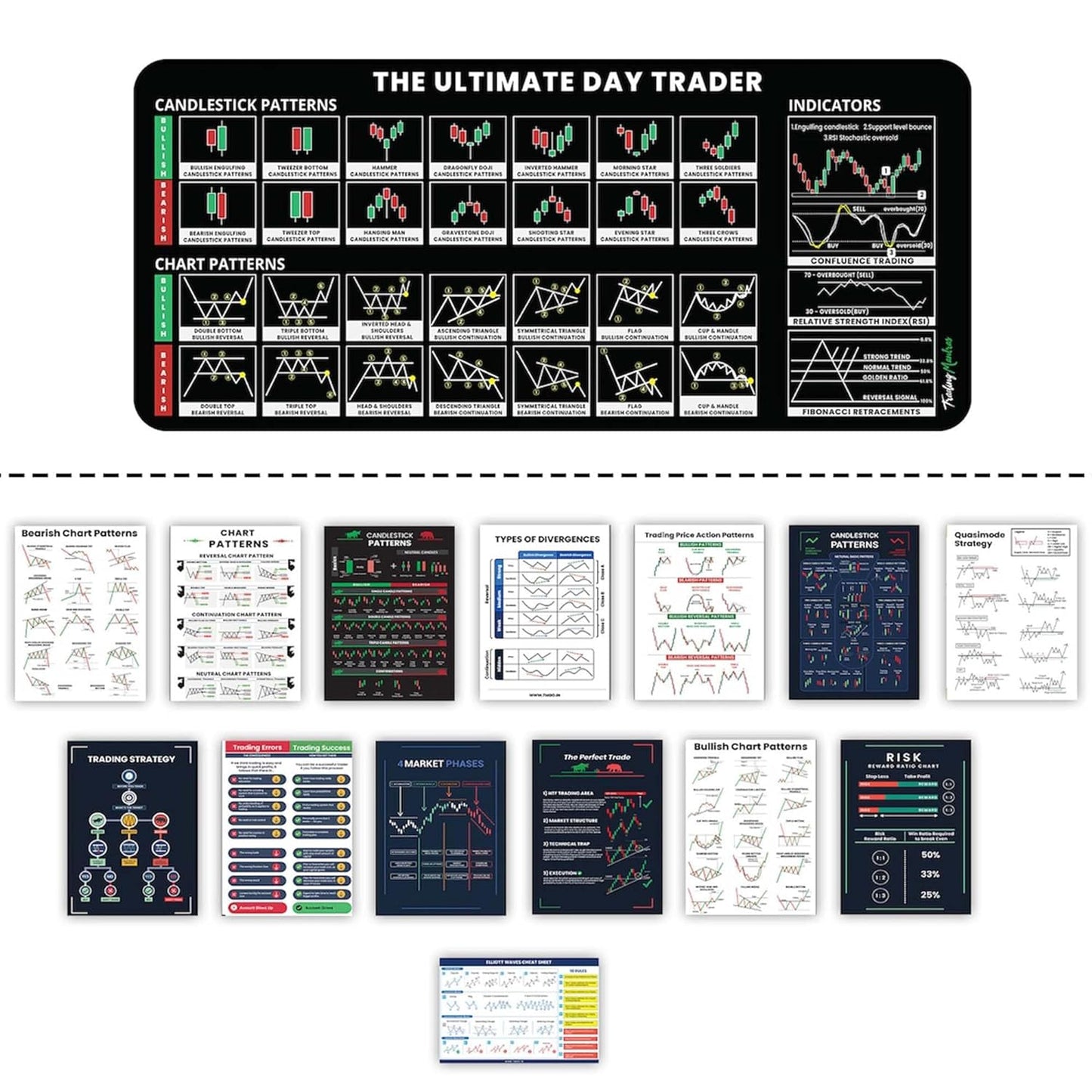Stock Market Master Pad