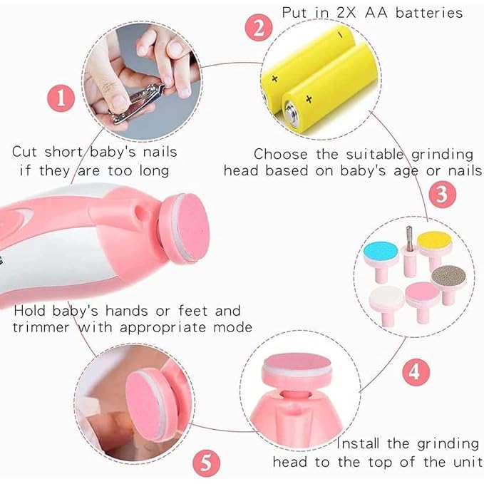 Baby Nail Care Trimmer for Safe Nail Care