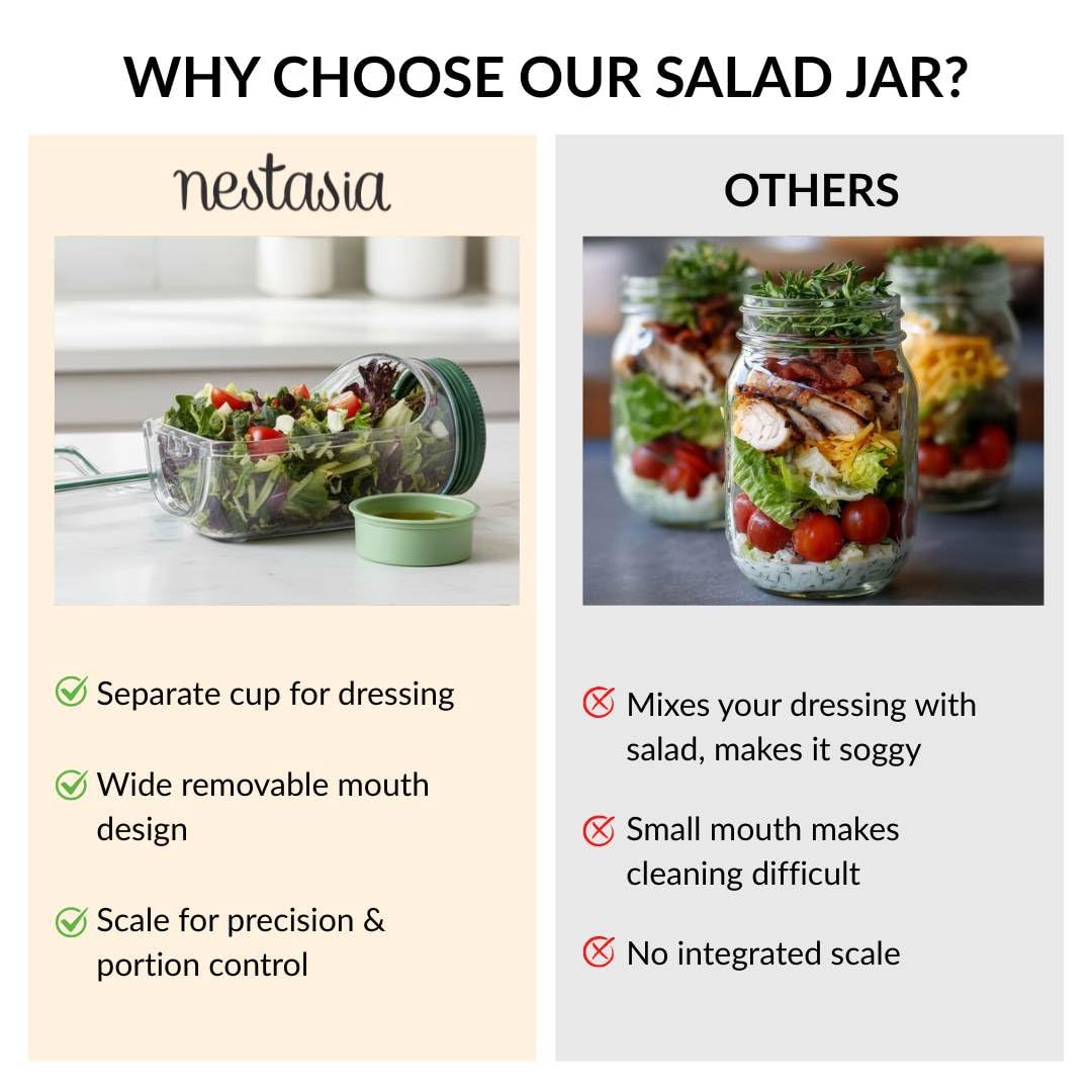Leak Proof Salad Jar with Side Opening & Lid (G)
