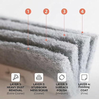 Smart Window Groove Cleaning Brush - Heavy Duty (G)