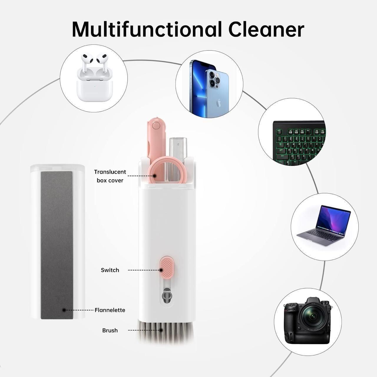 7-in-1 Electronic Cleaning KIT