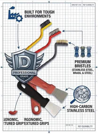 Multi-Purpose Cleaning Tool Set For Home & Kitchen