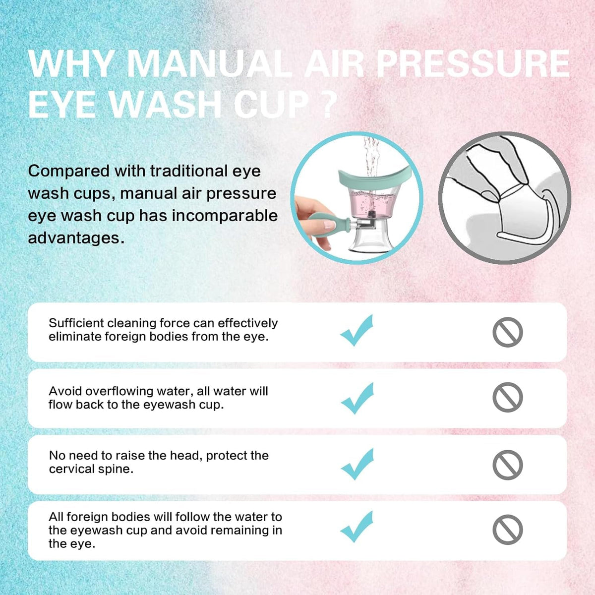 Premium Eye Wash Cup Easy Daily Eye Care