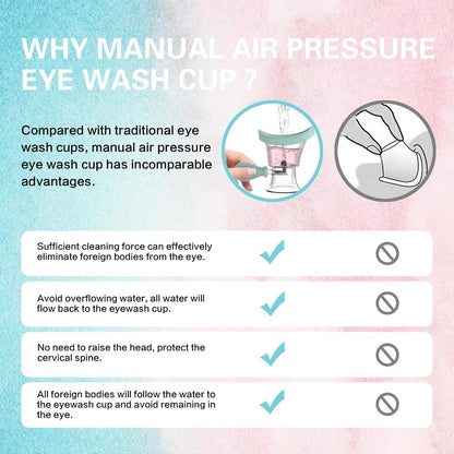 Premium Eye Wash Cup Easy Daily Eye Care